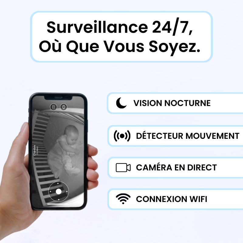 Babyphone Connecté 360° - JensonCam
