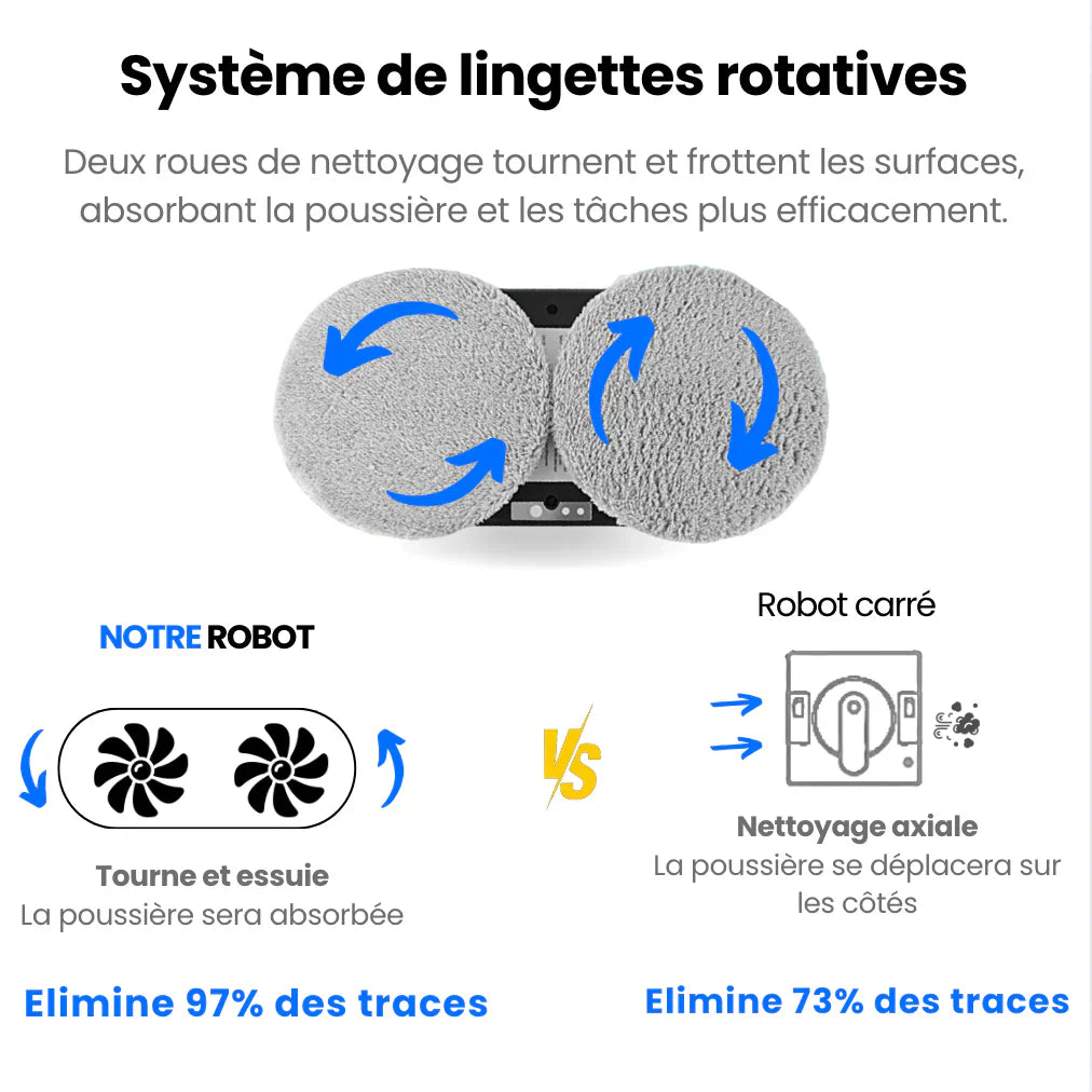 Robot Lave Vitres Professionnel - VITROCLEAN